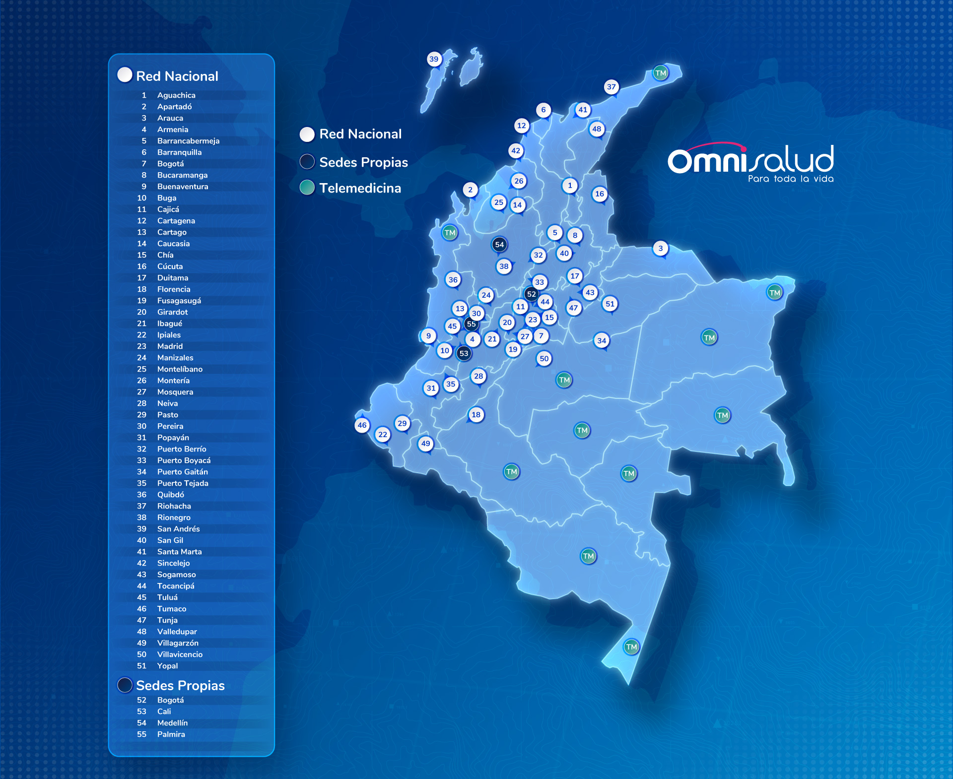 Mapa Red Nacional - Omnisalud