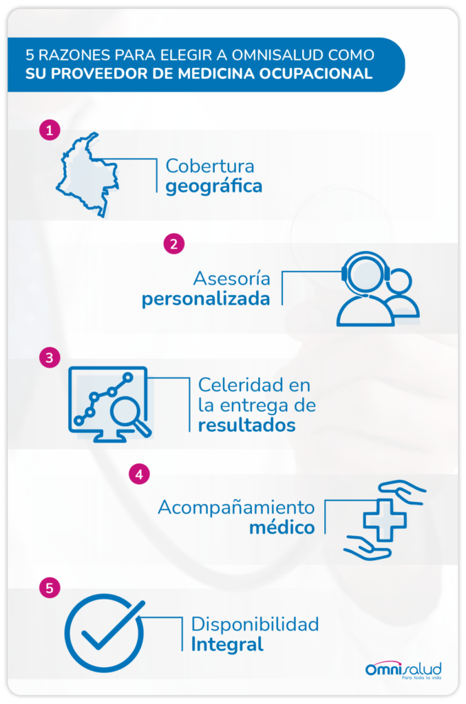 medicina ocupacional