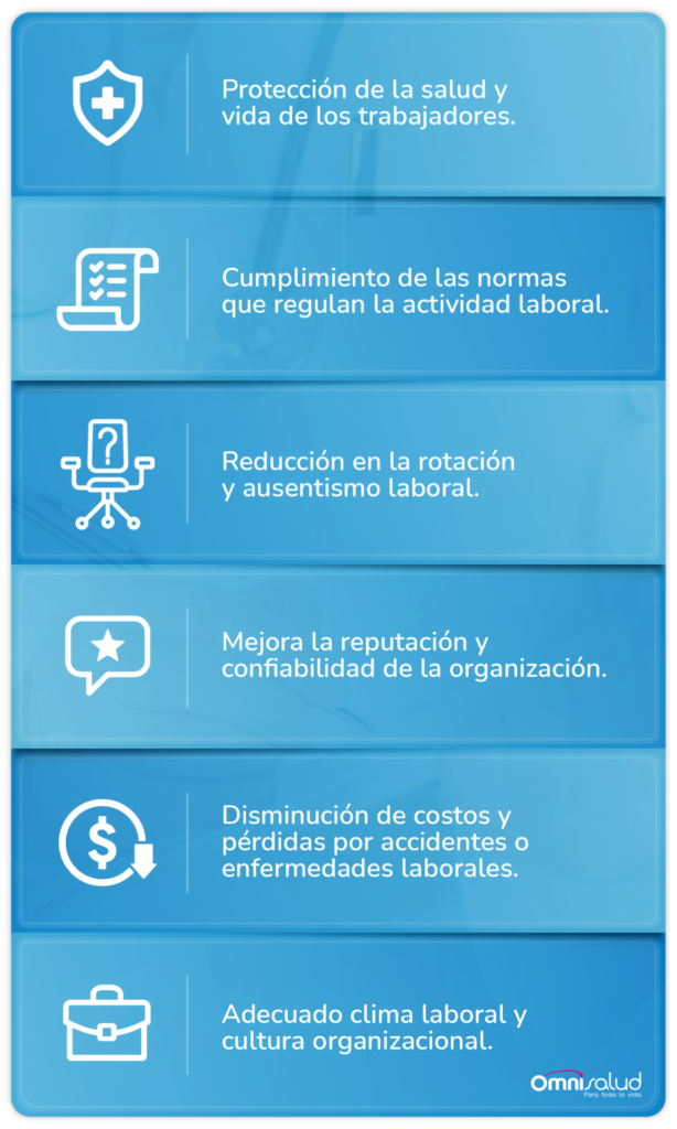 beneficios de la medicina del trabajo