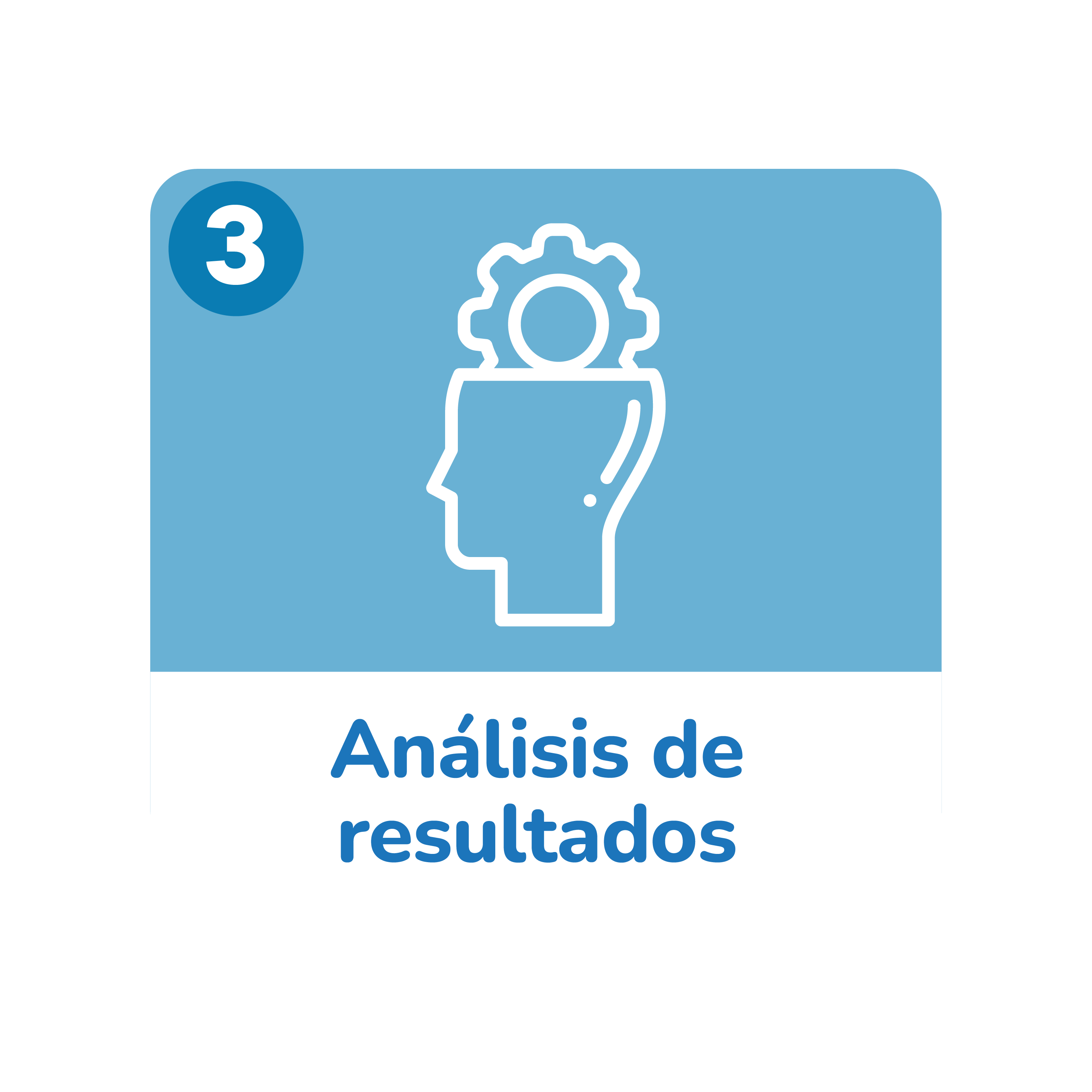 Análisis de resultados