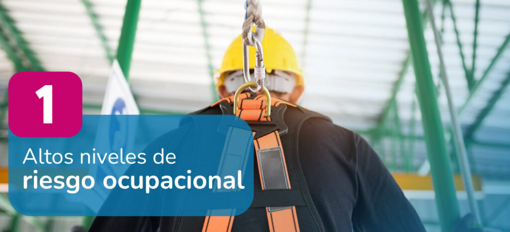 Altos niveles de riesgo ocupacional